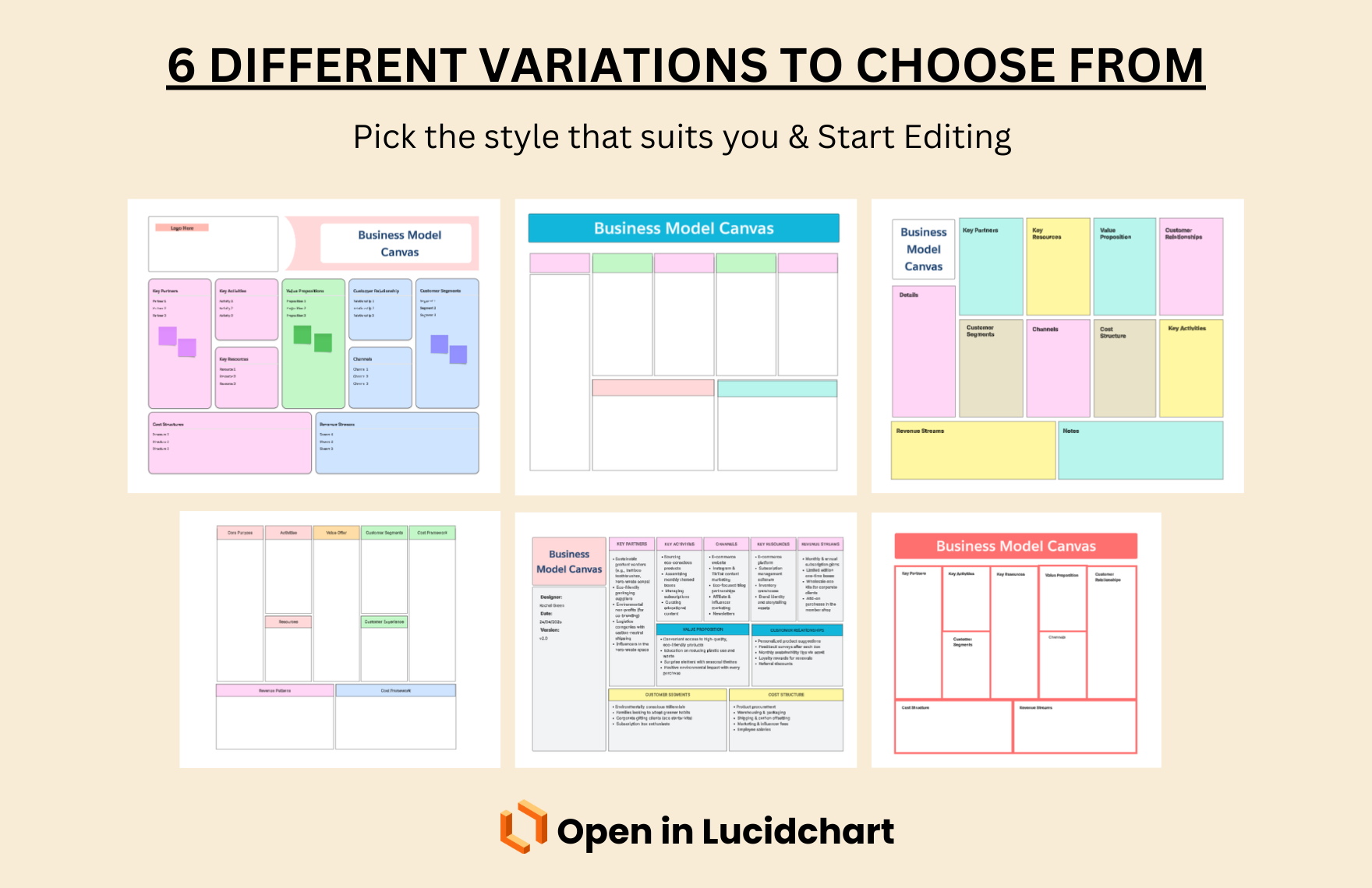 Free Business Model Canvas Template