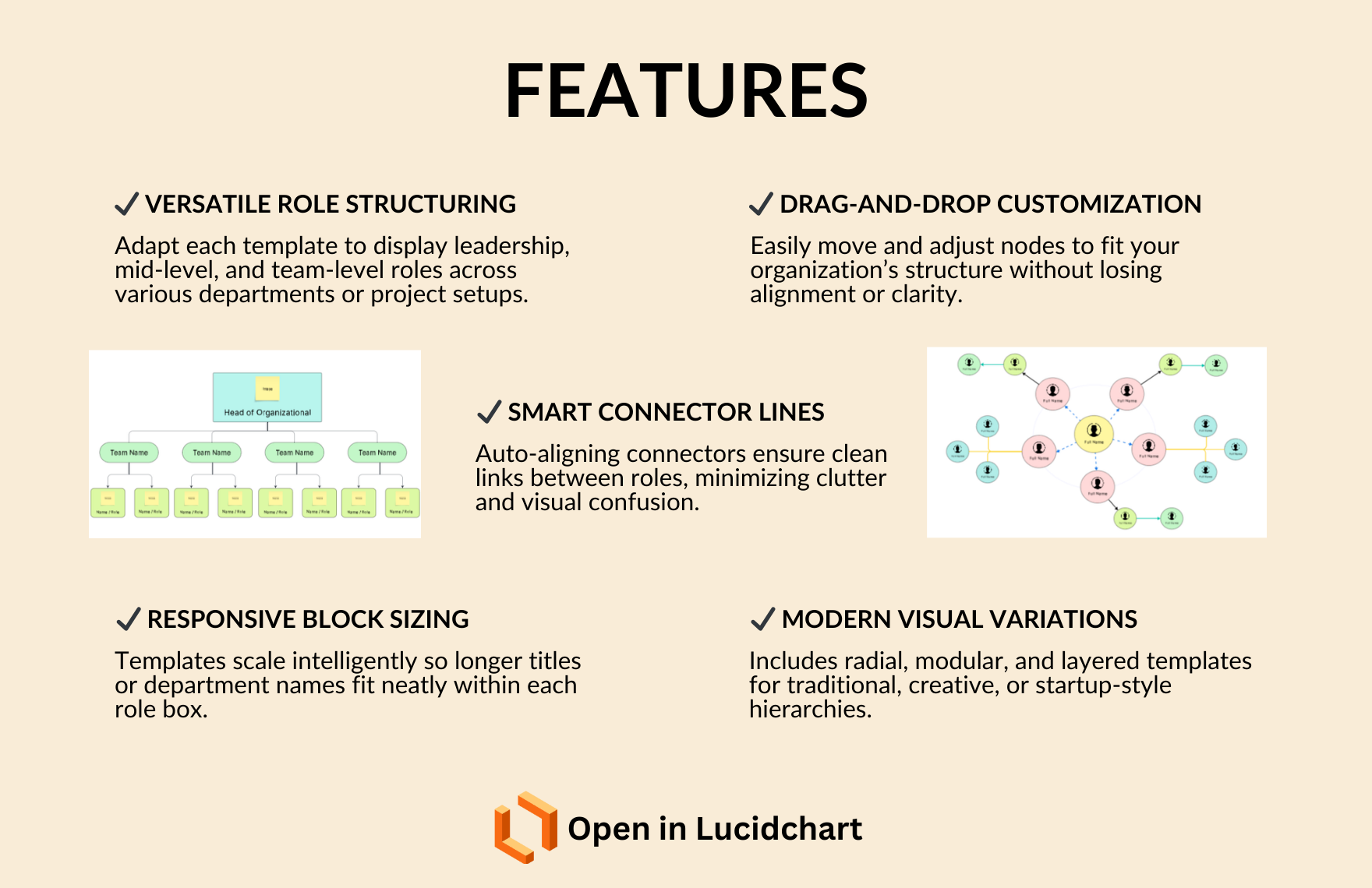Free Organizational Chart Template