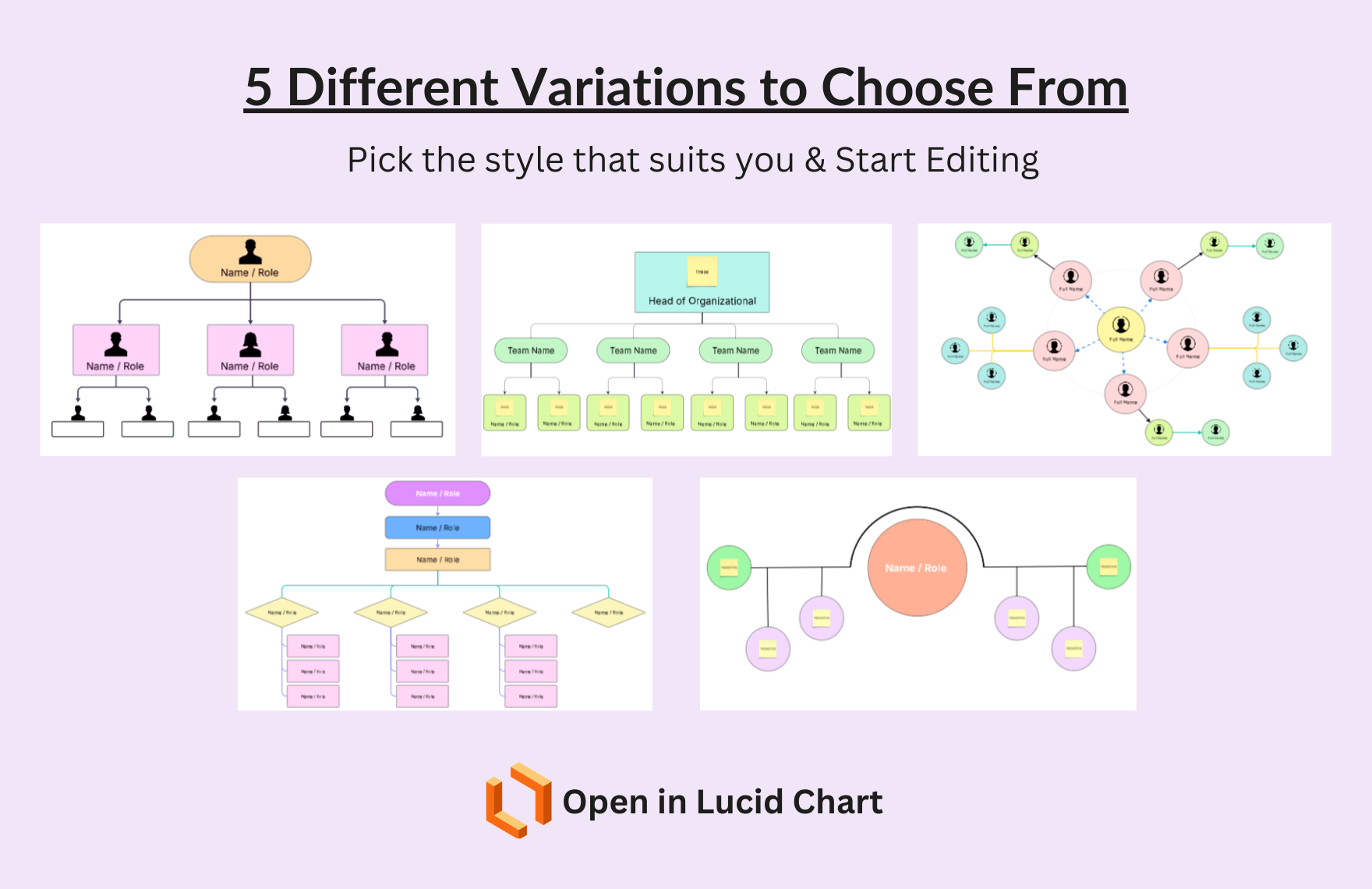Free Organizational Chart Template