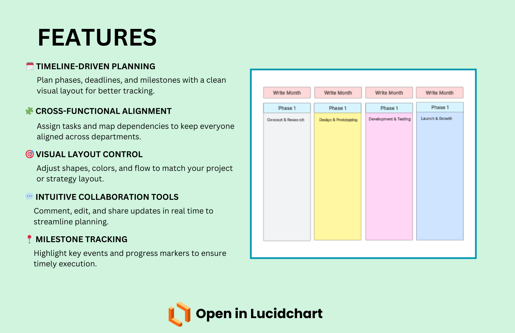 Free Roadmap Template