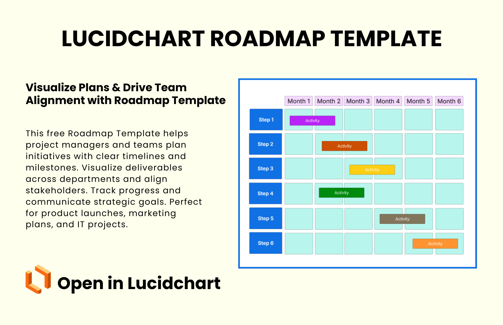 Free Roadmap Template in Lucidchart to Download