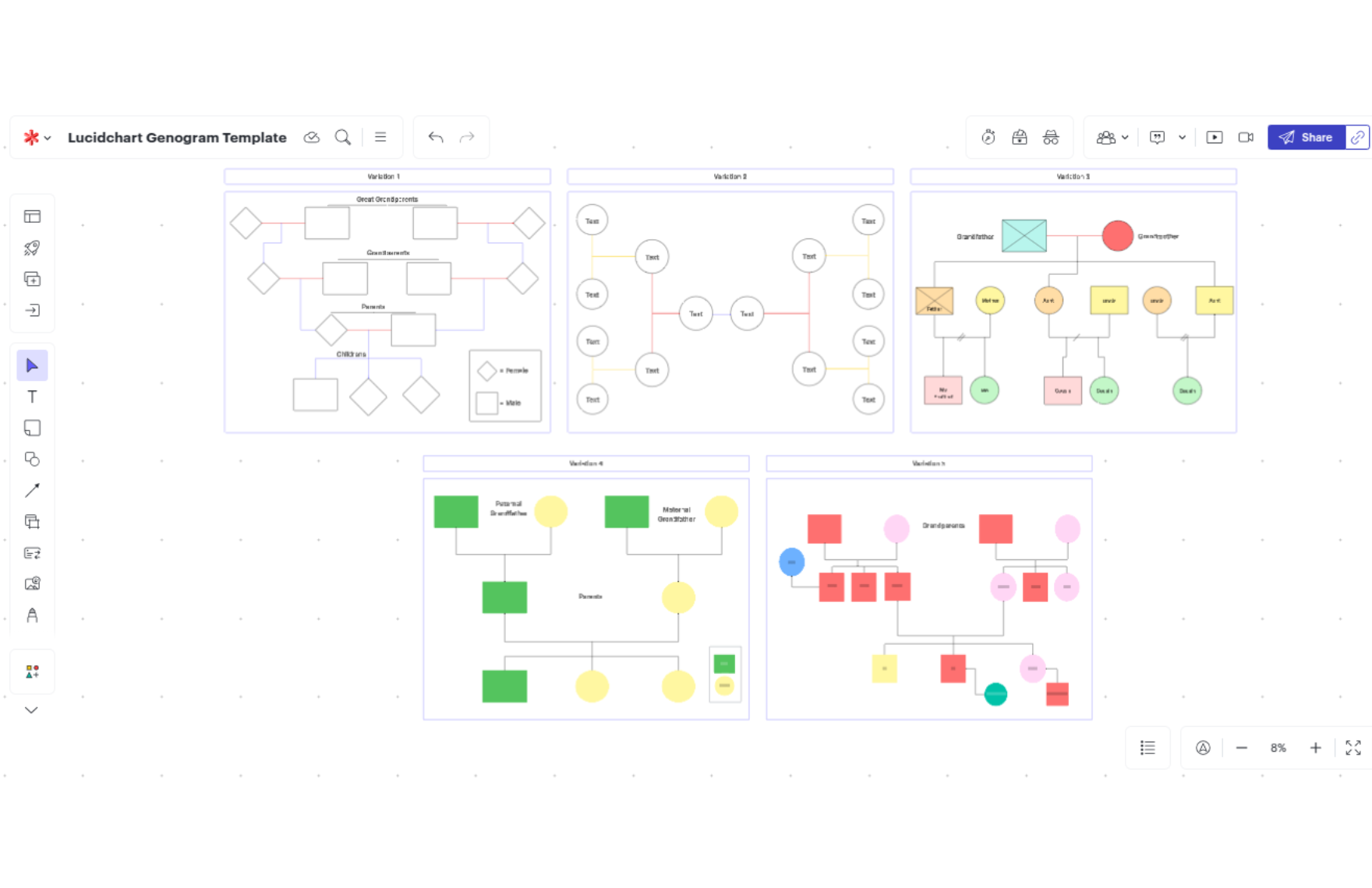 Free Genogram Template