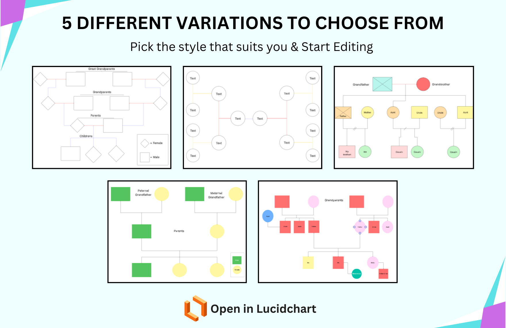 Free Genogram Template