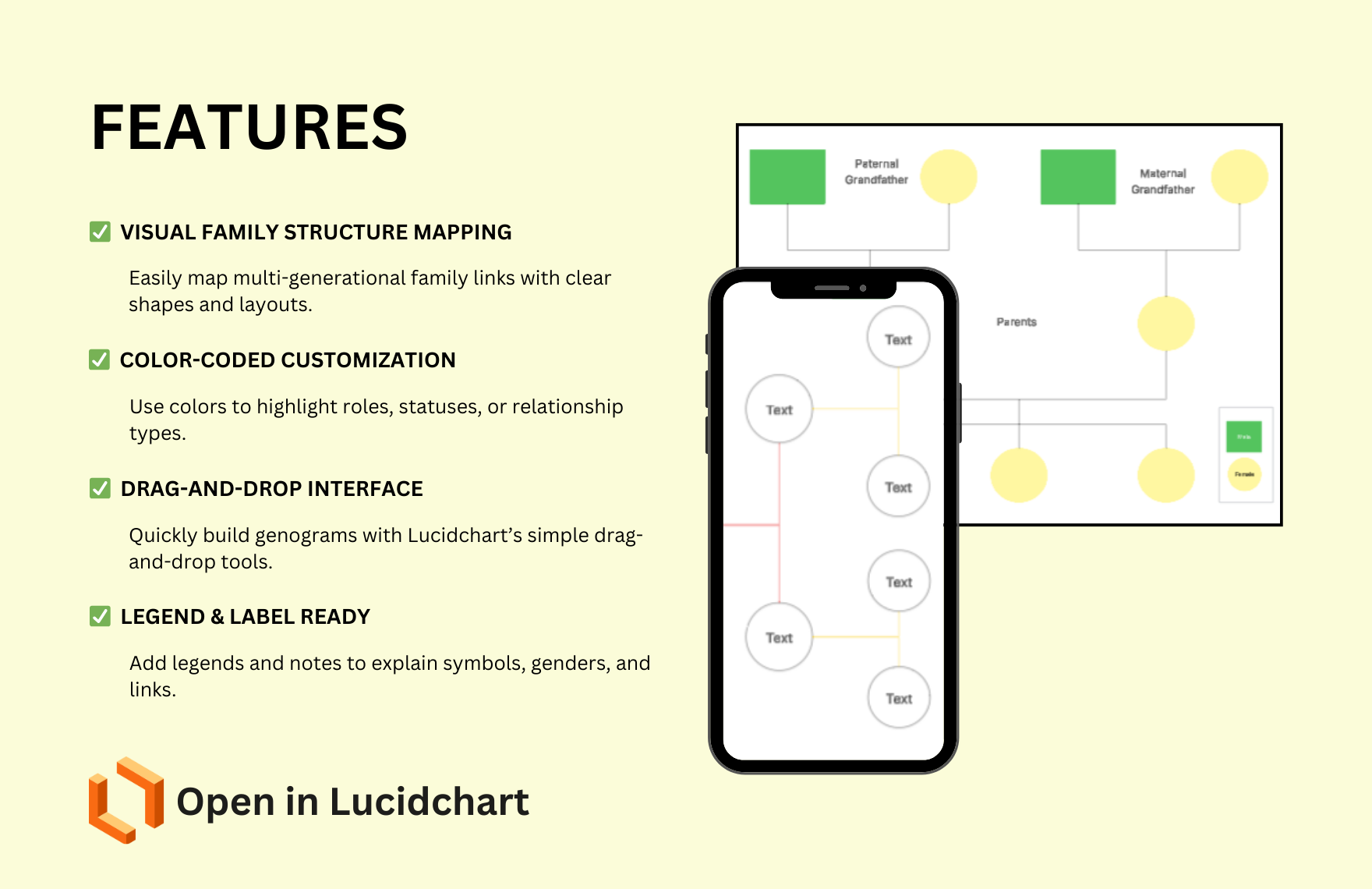 Free Genogram Template