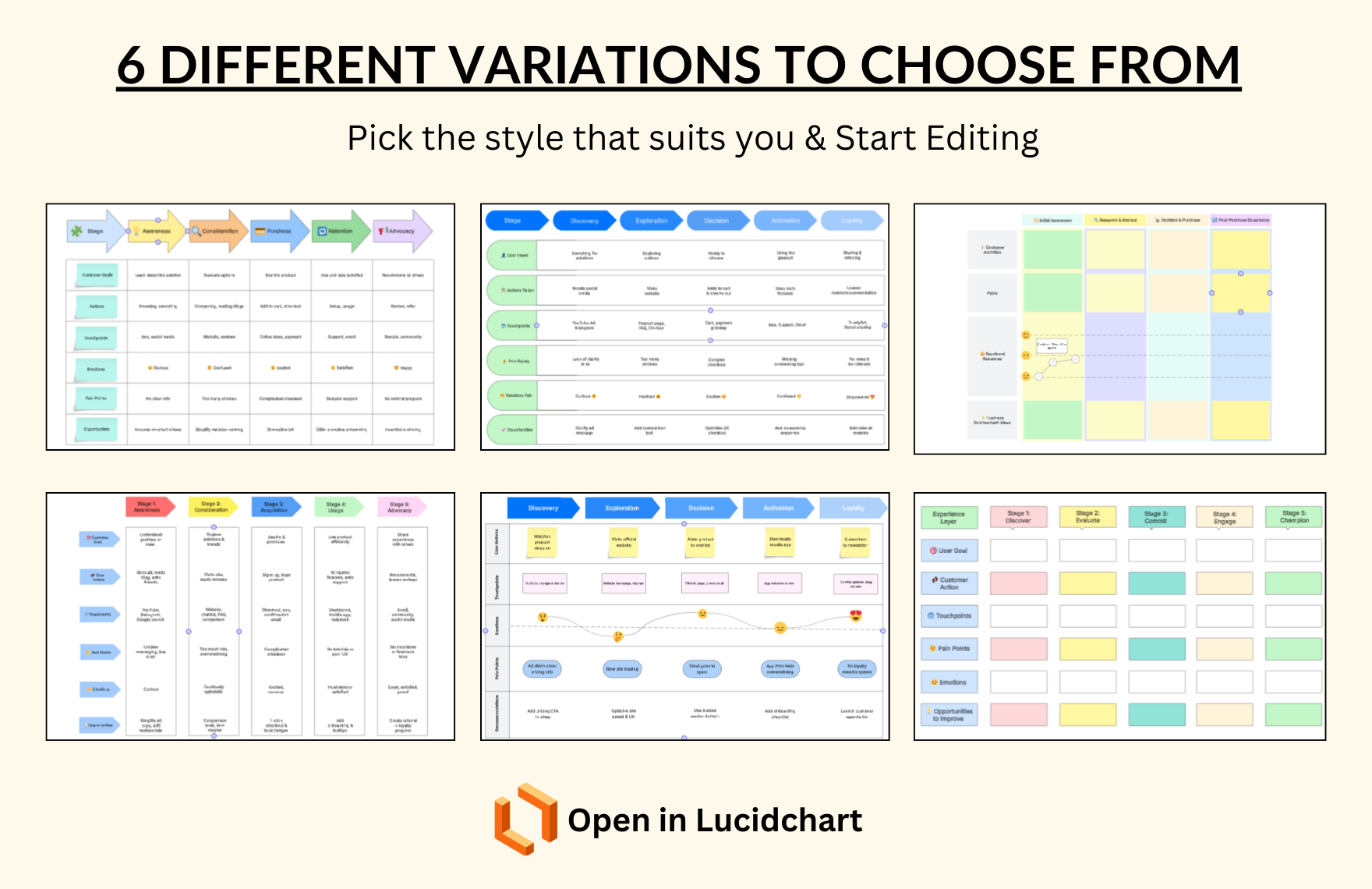 Free Customer Journey Map Template