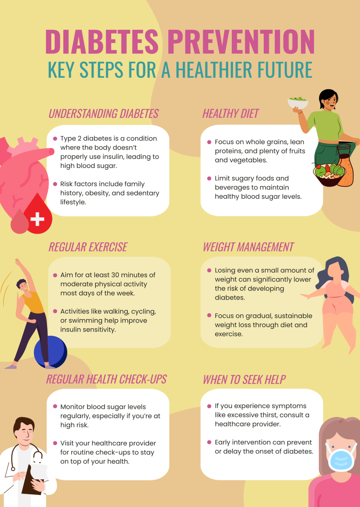 Free Medical Infographic for Disease Prevention Template to Edit Online