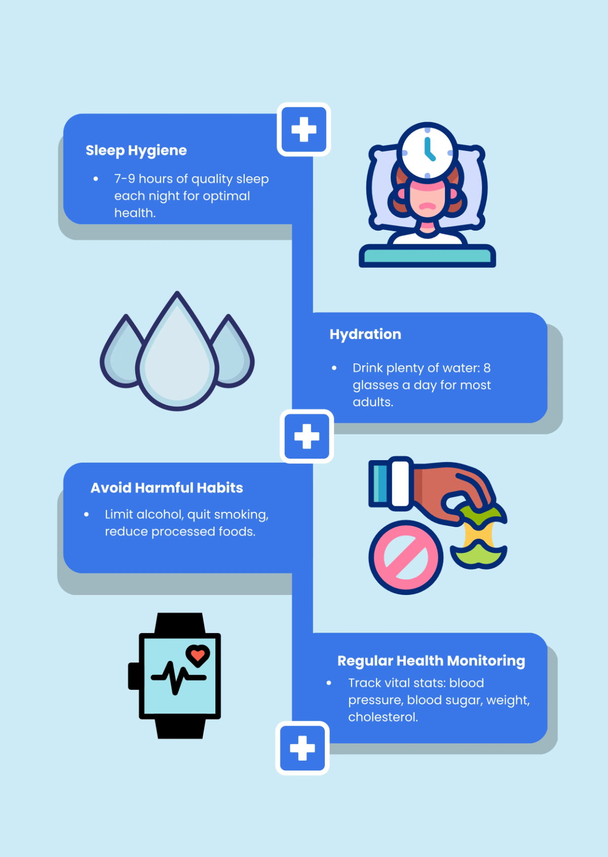 Free Medical Wellness Infographic Template to Edit Online