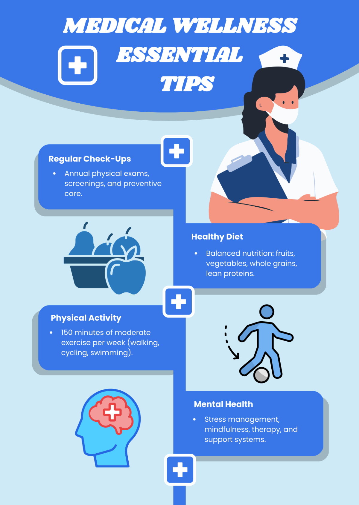Free Medical Wellness Infographic Template to Edit Online