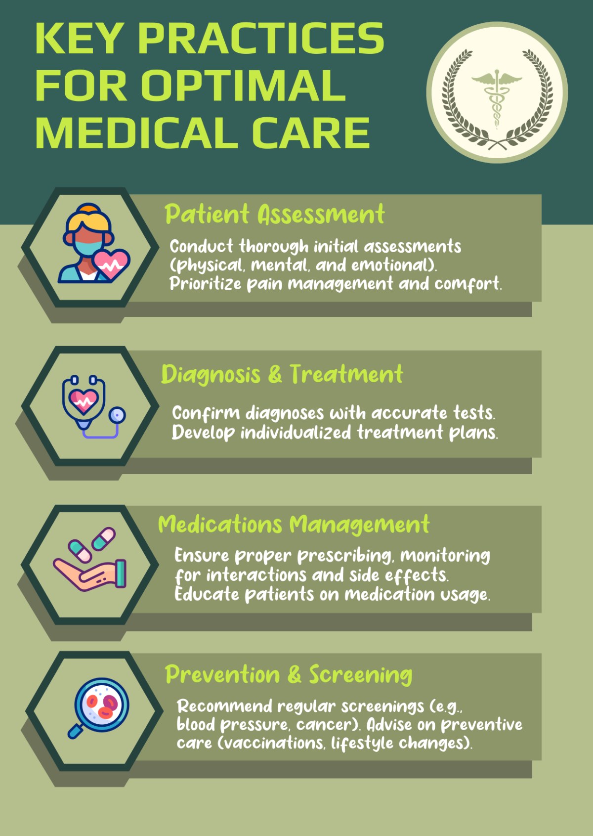 Free Green Medical Care Infographic Template to Edit Online