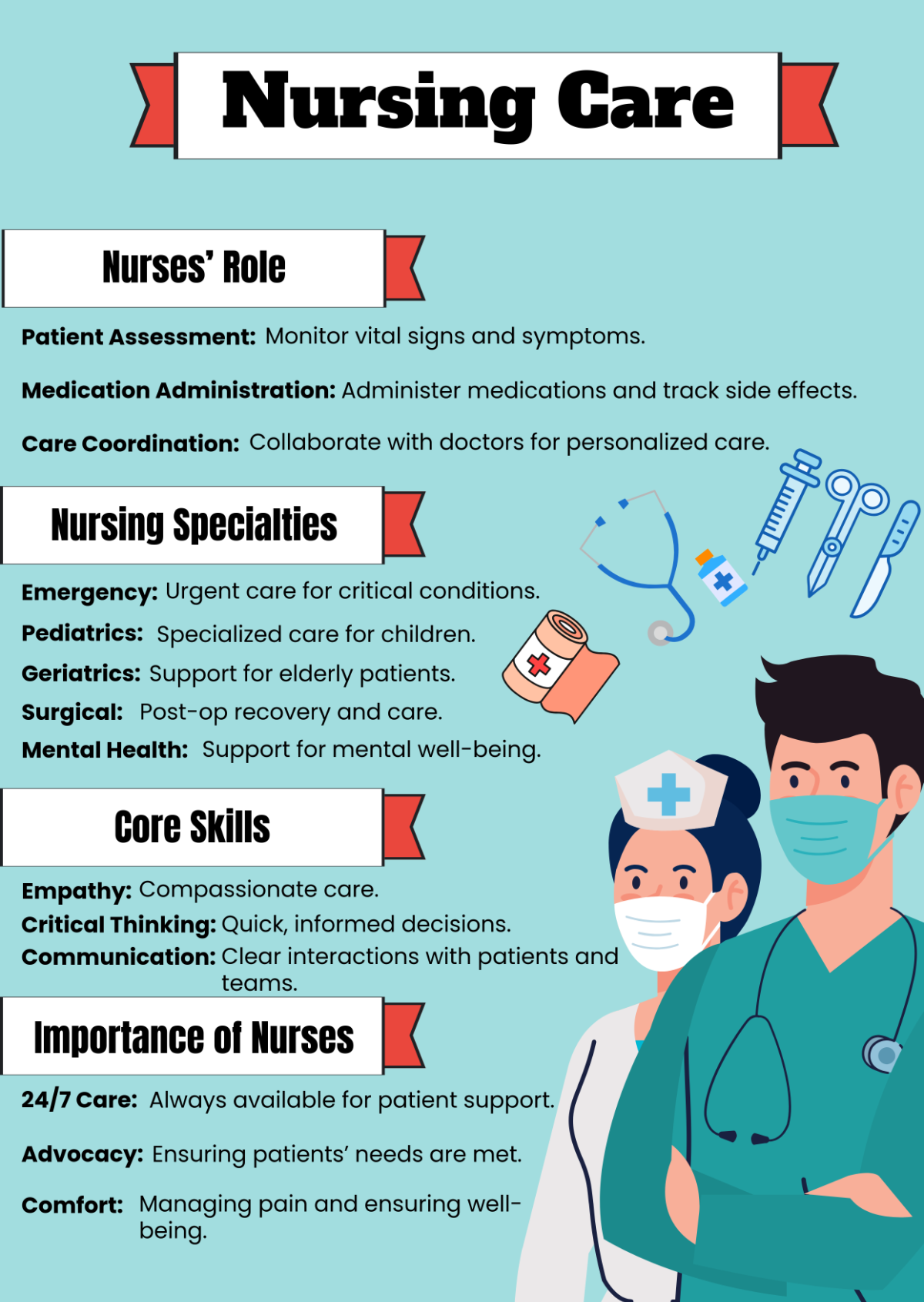 Free Medical Nursing Infographic Template to Edit Online