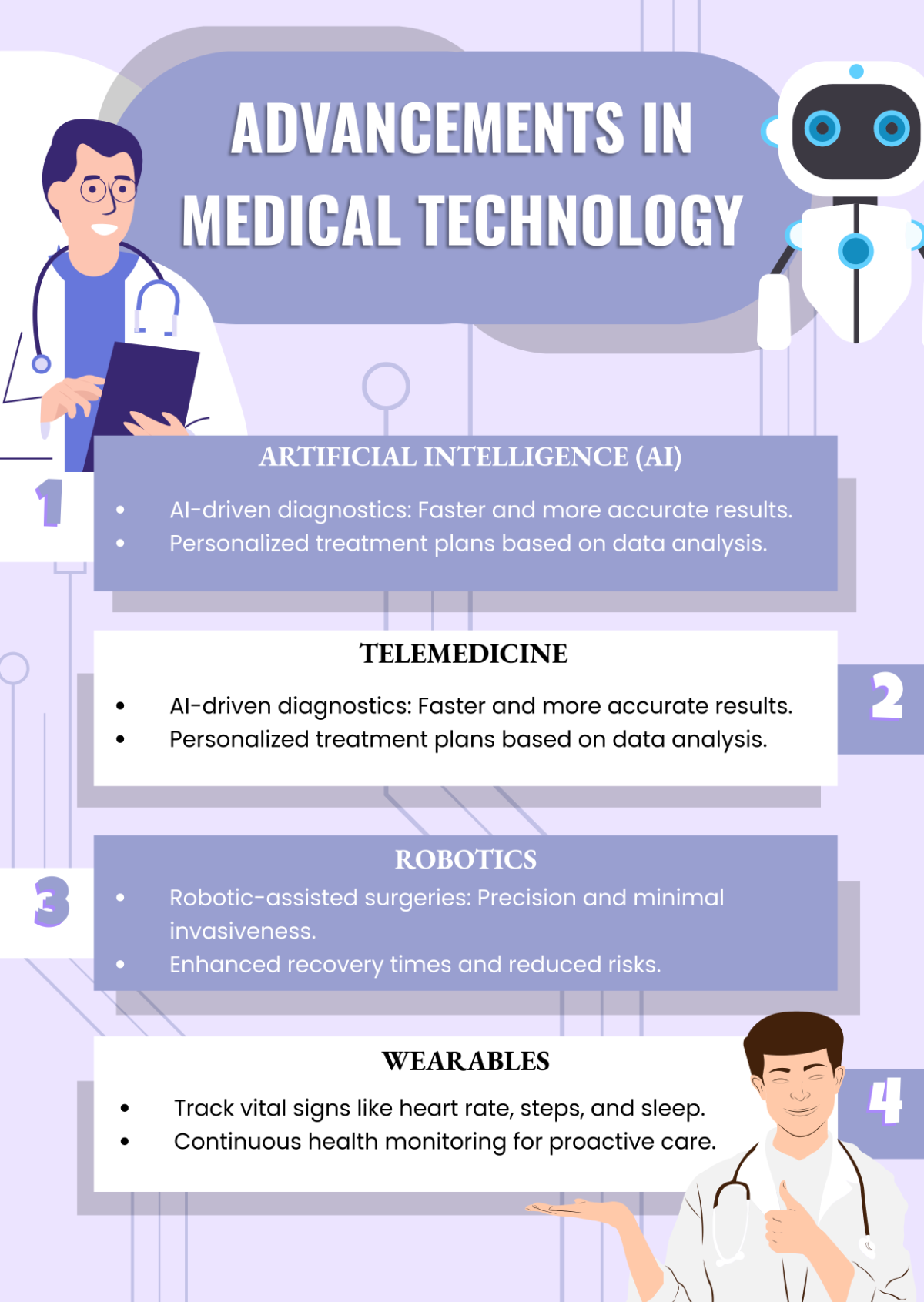 Free Medical Technology Infographic Template to Edit Online