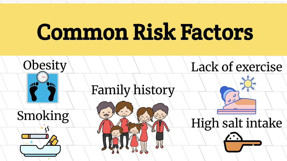 Free Medical Presentation Infographic Template to Edit Online