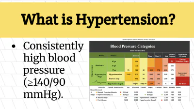 Free Medical Presentation Infographic Template to Edit Online