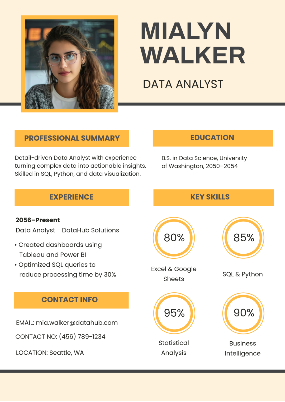 Free ATS-Friendly Resume Infographic Template to Edit Online
