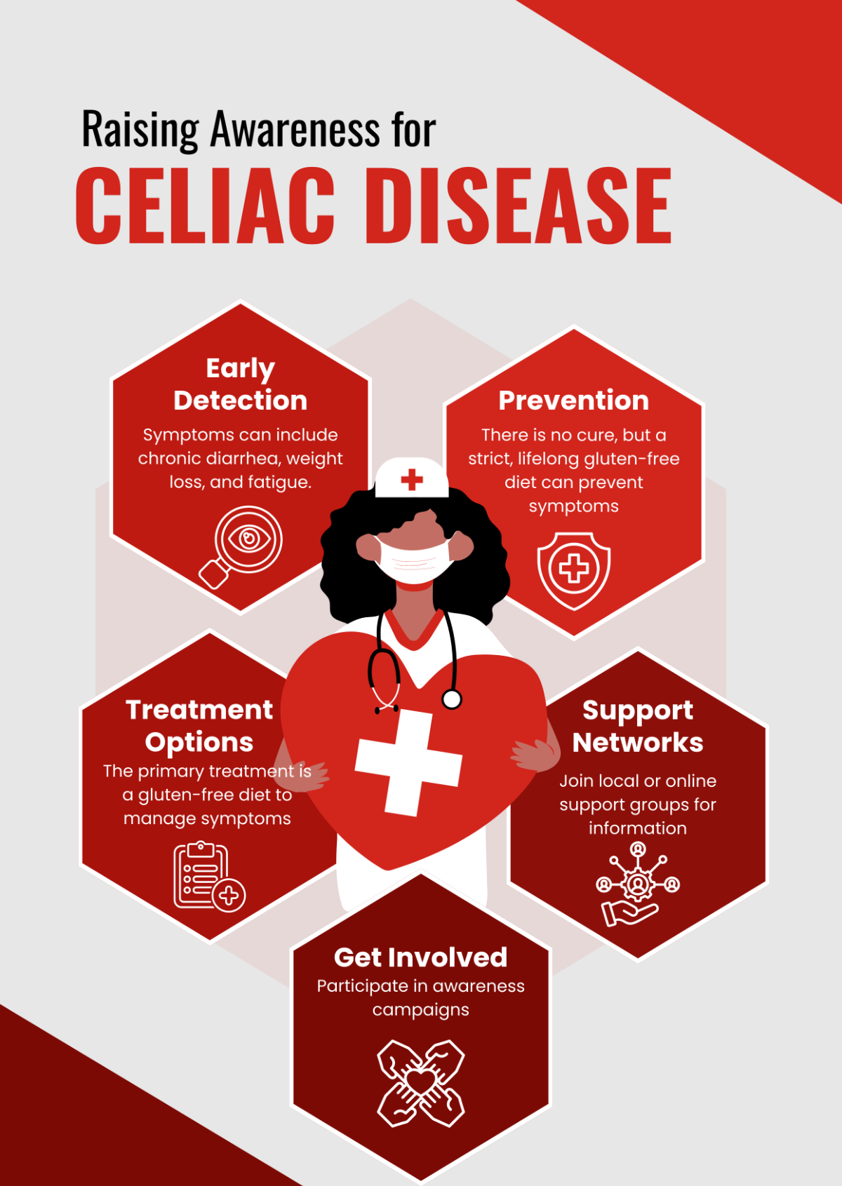 Free Red and White Medical Awareness Infographic Template to Edit Online