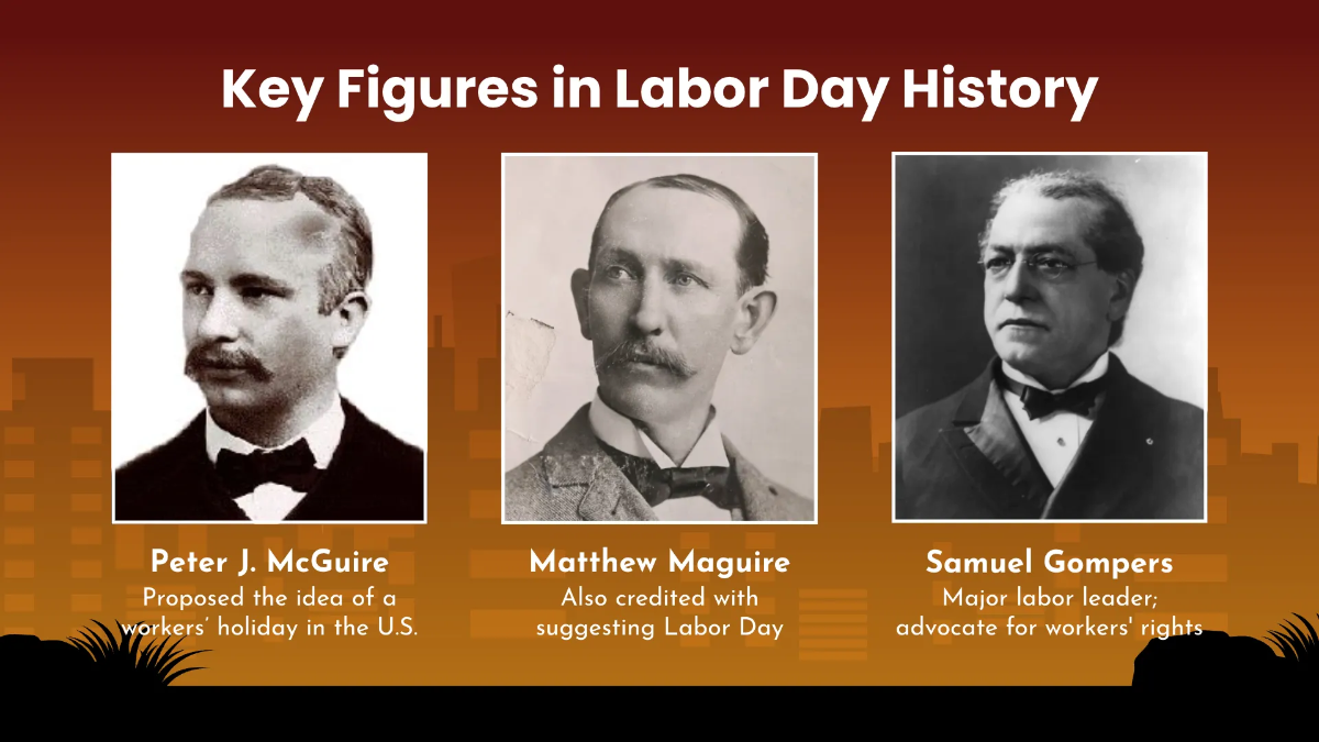 Free Labor Day Presentation Template to Edit Online