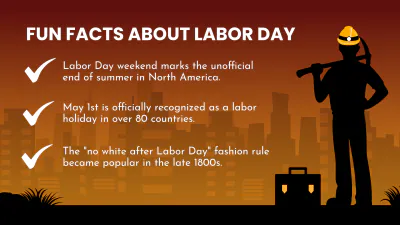 Free Labor Day Presentation Template to Edit Online