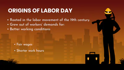 Free Labor Day Presentation Template to Edit Online