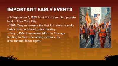 Free Labor Day Presentation Template to Edit Online