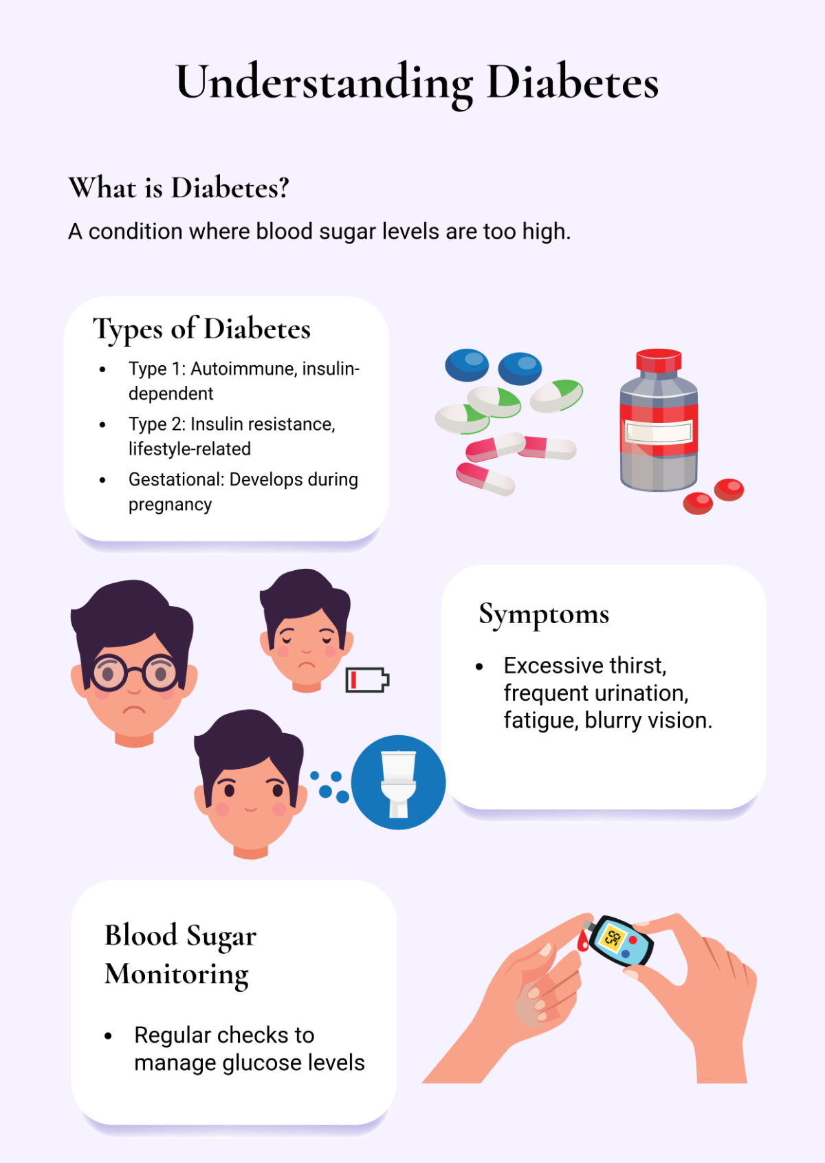 Free Medical Diabetes Infographic Template to Edit Online