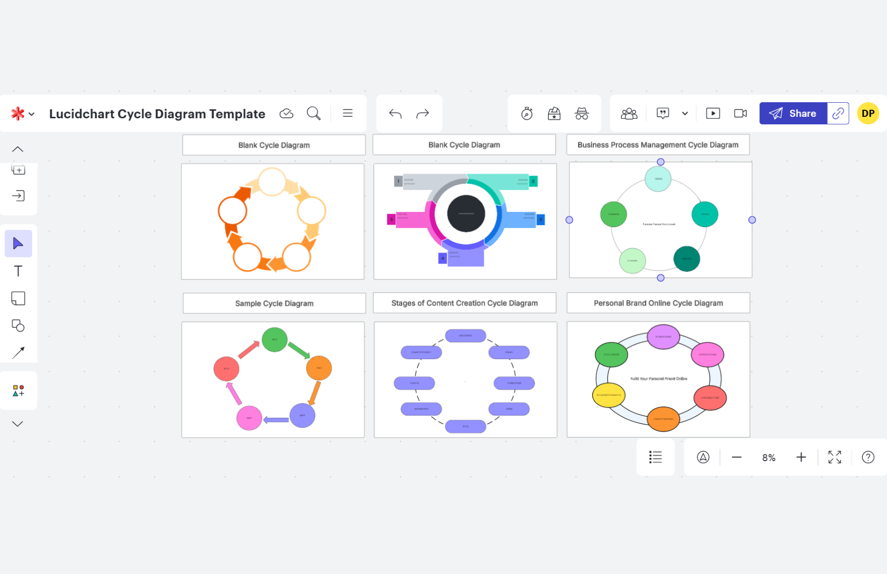 Free Cycle Diagram Template