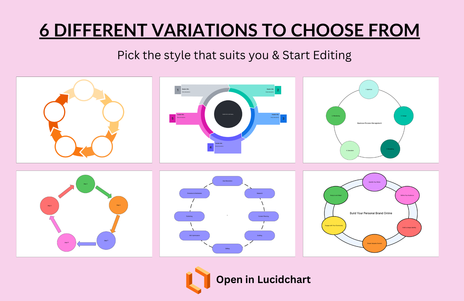 Free Cycle Diagram Template