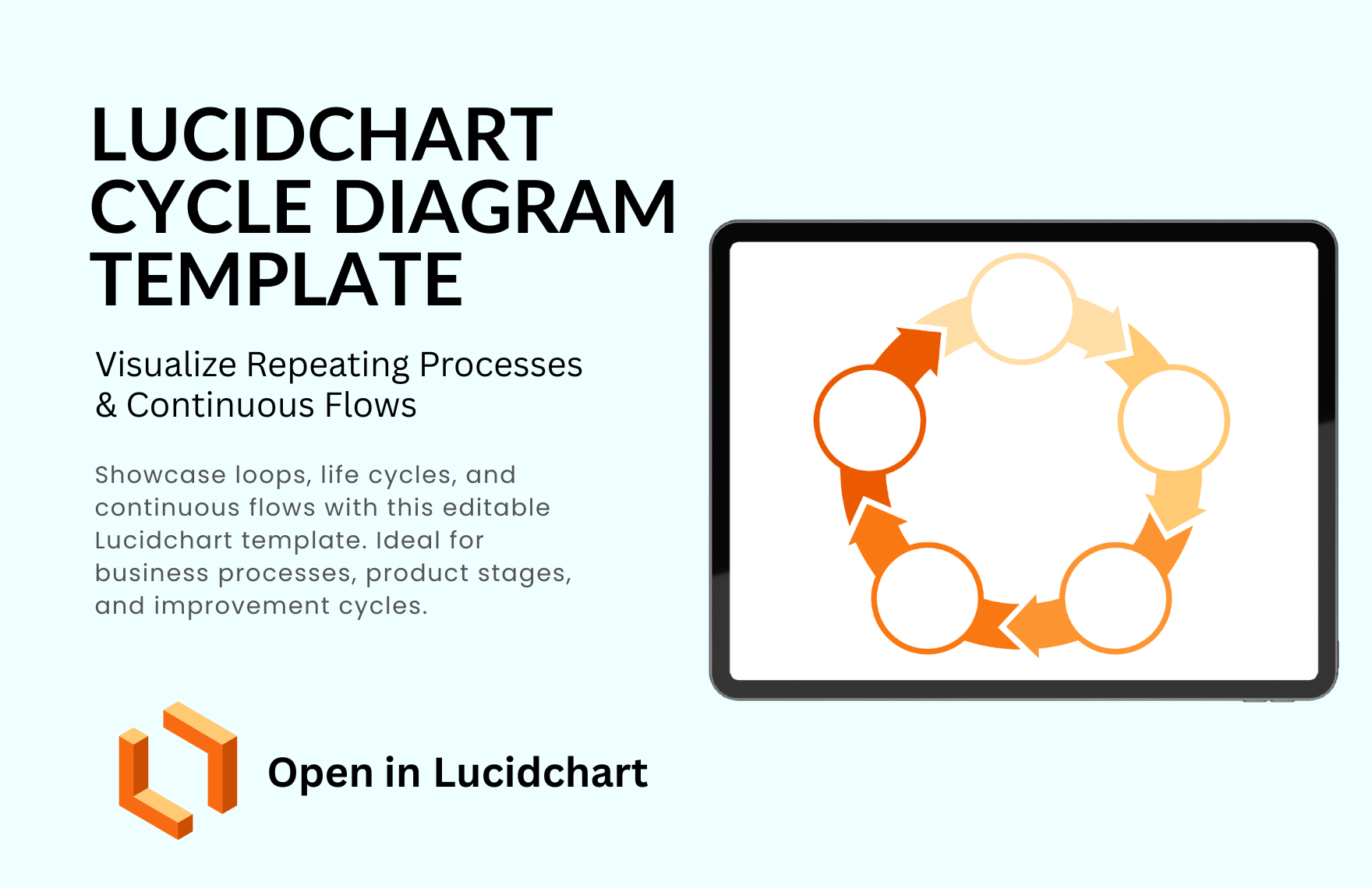 Free Cycle Diagram Template