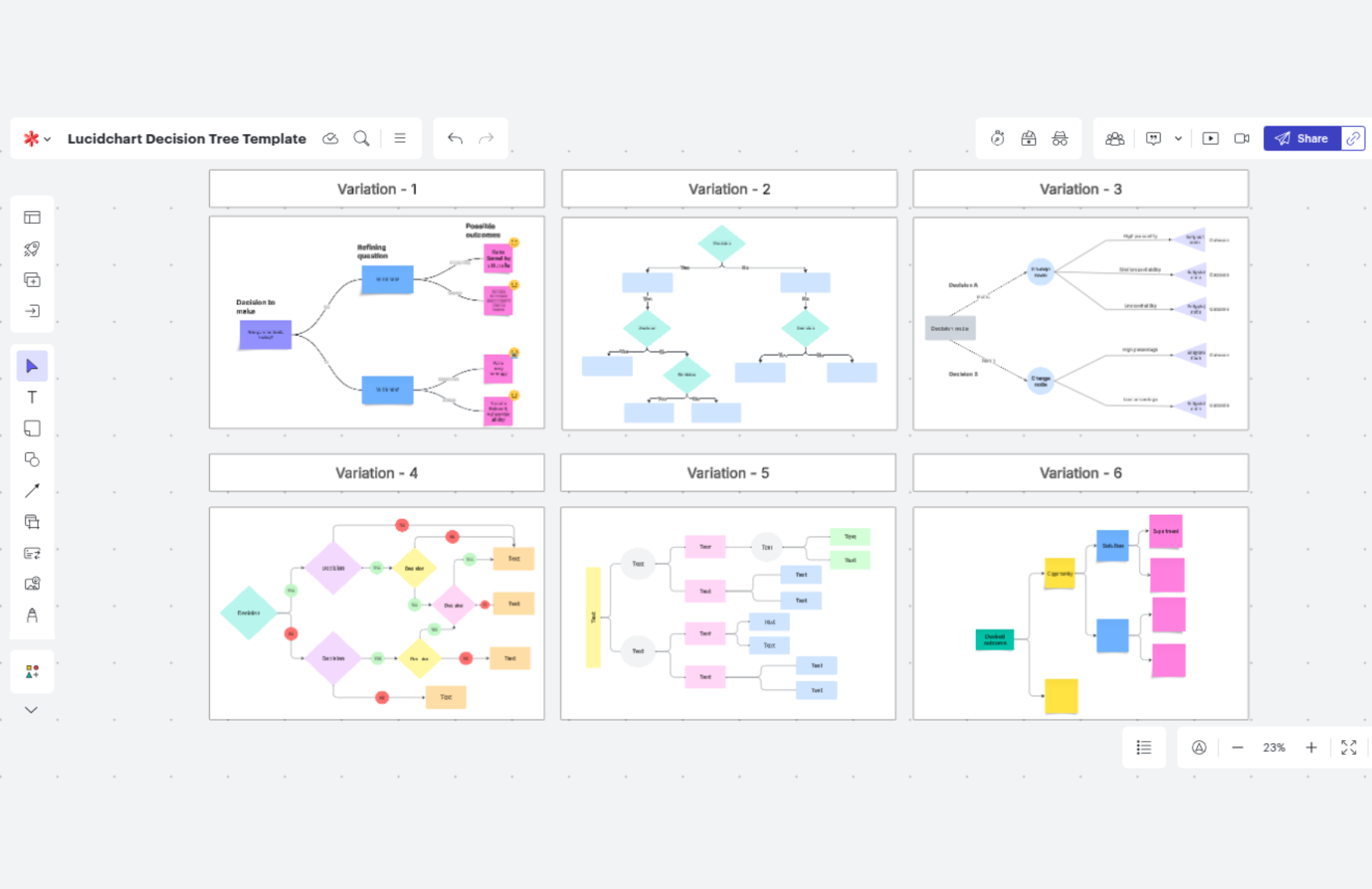 Free Decision Tree Template
