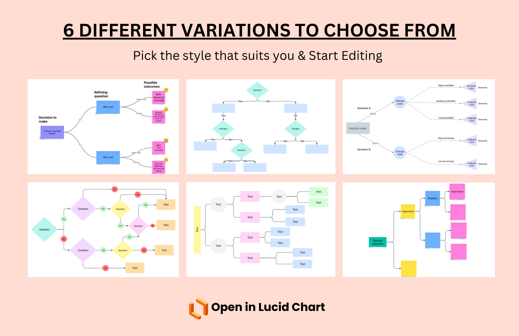 Free Decision Tree Template