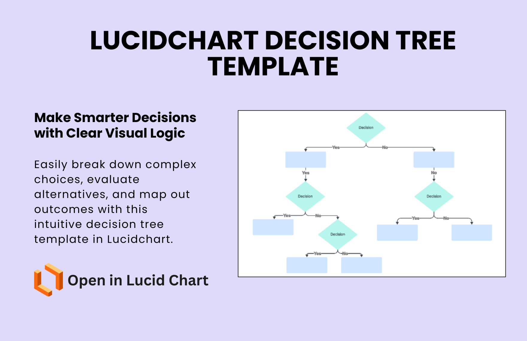 Free Decision Tree Templates to Edit Online Free Decision Tree Templates to Edit Online