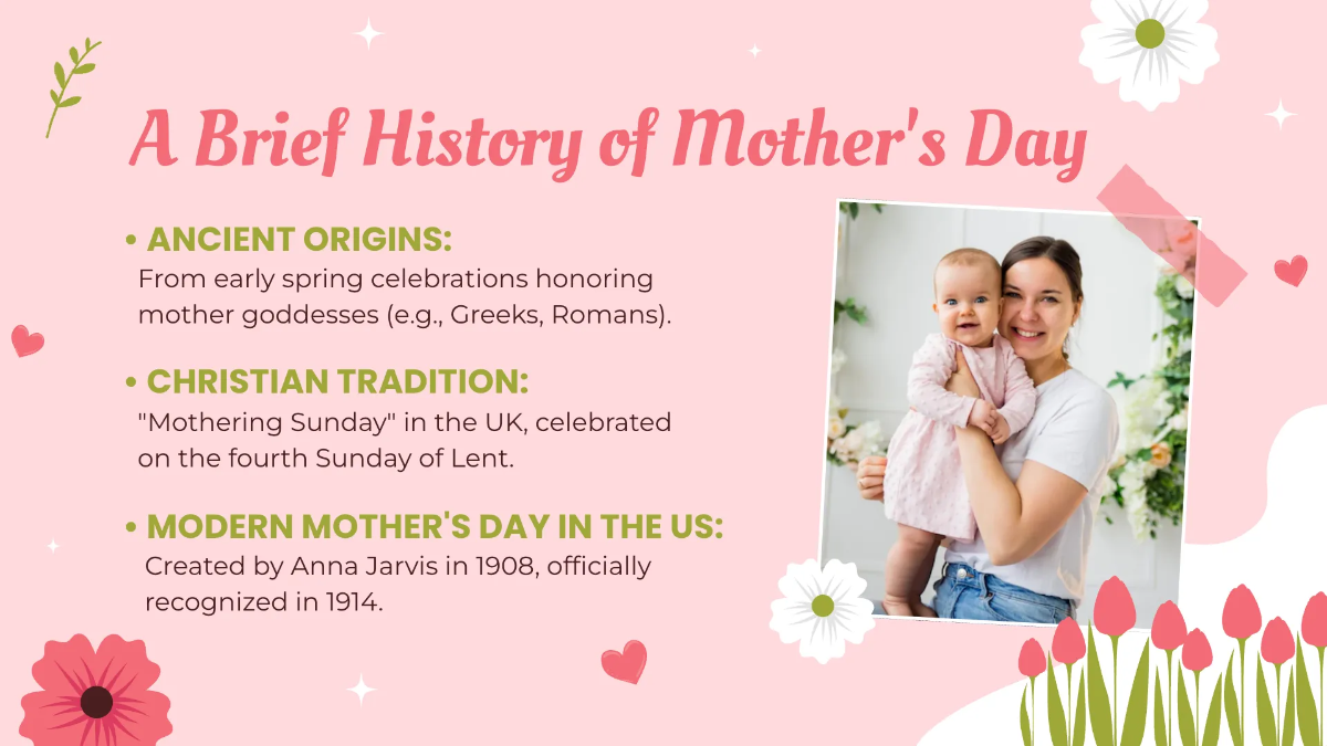 Free Mother's Day Presentation Template to Edit Online