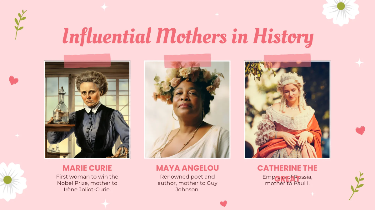 Free Mother's Day Presentation Template to Edit Online