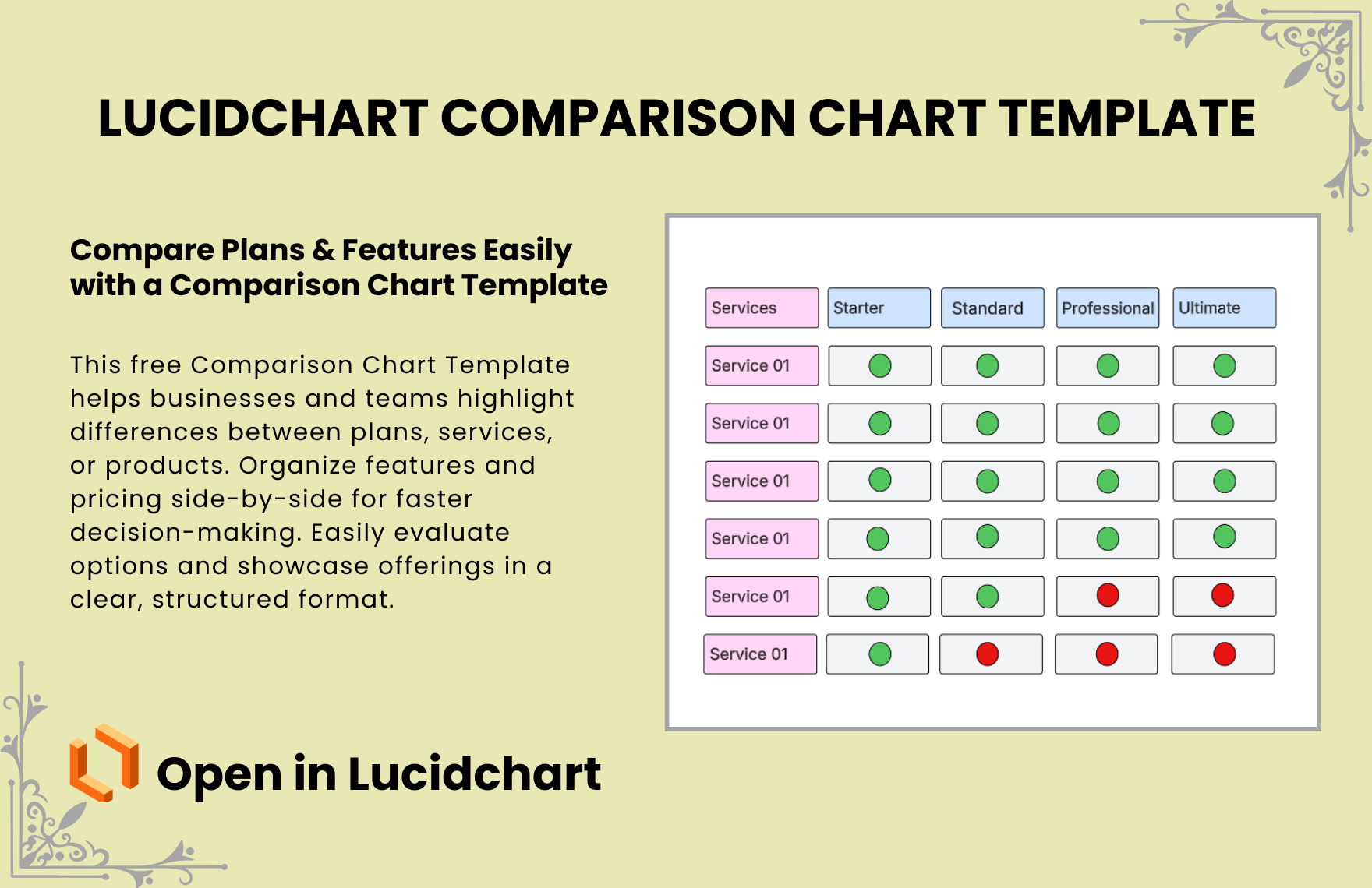 Free Lucidchart Templates To Edit Online Free Lucidchart Templates To Edit Online