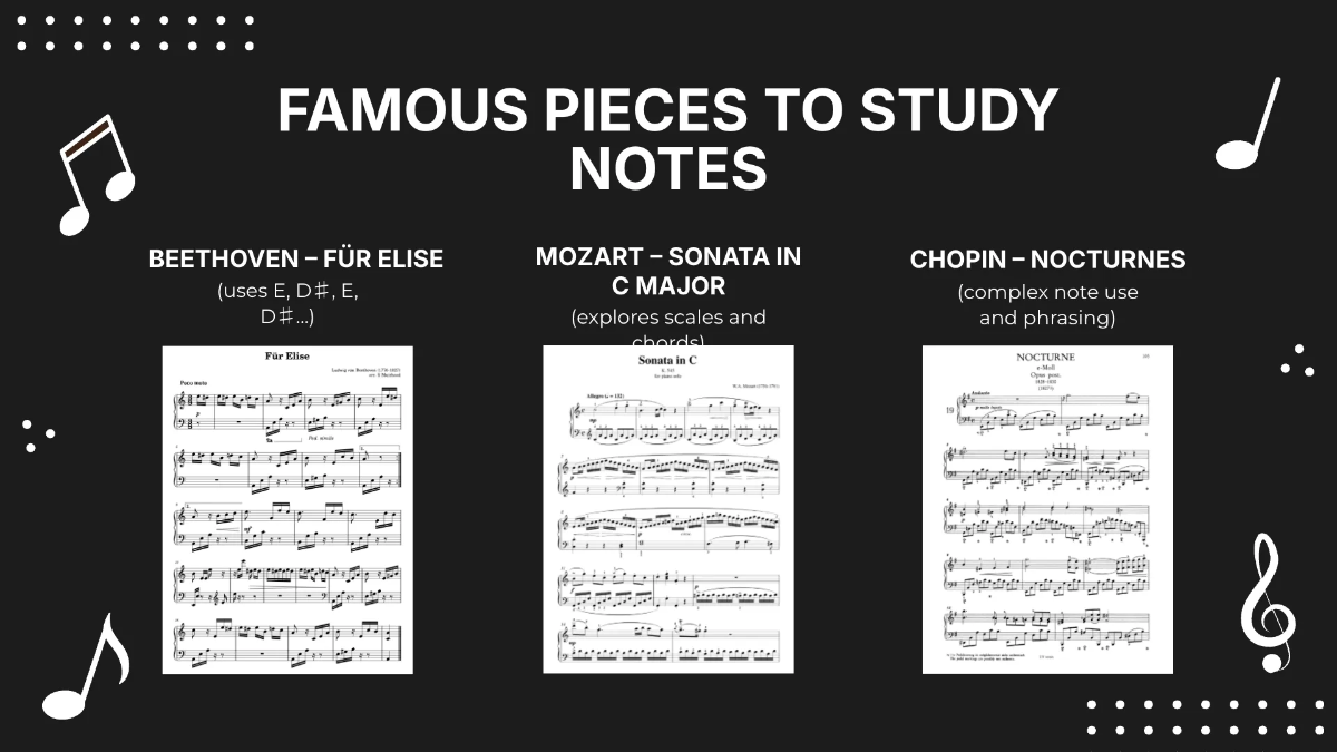Free Piano Notes Presentation Template to Edit Online