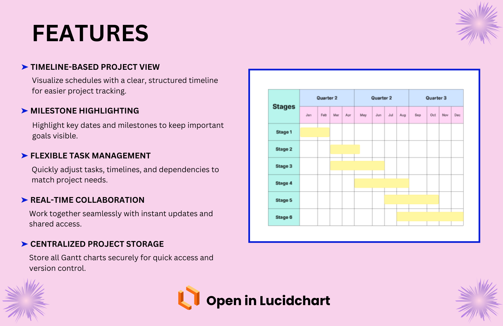 Free Gantt Chart Template