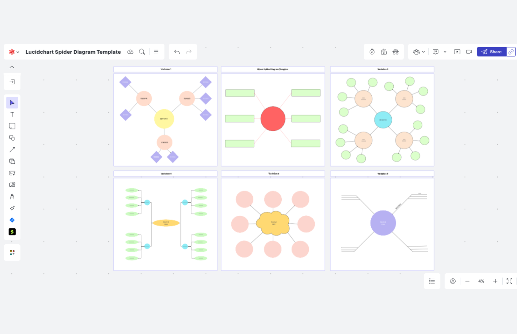 Free Spider Diagram Template