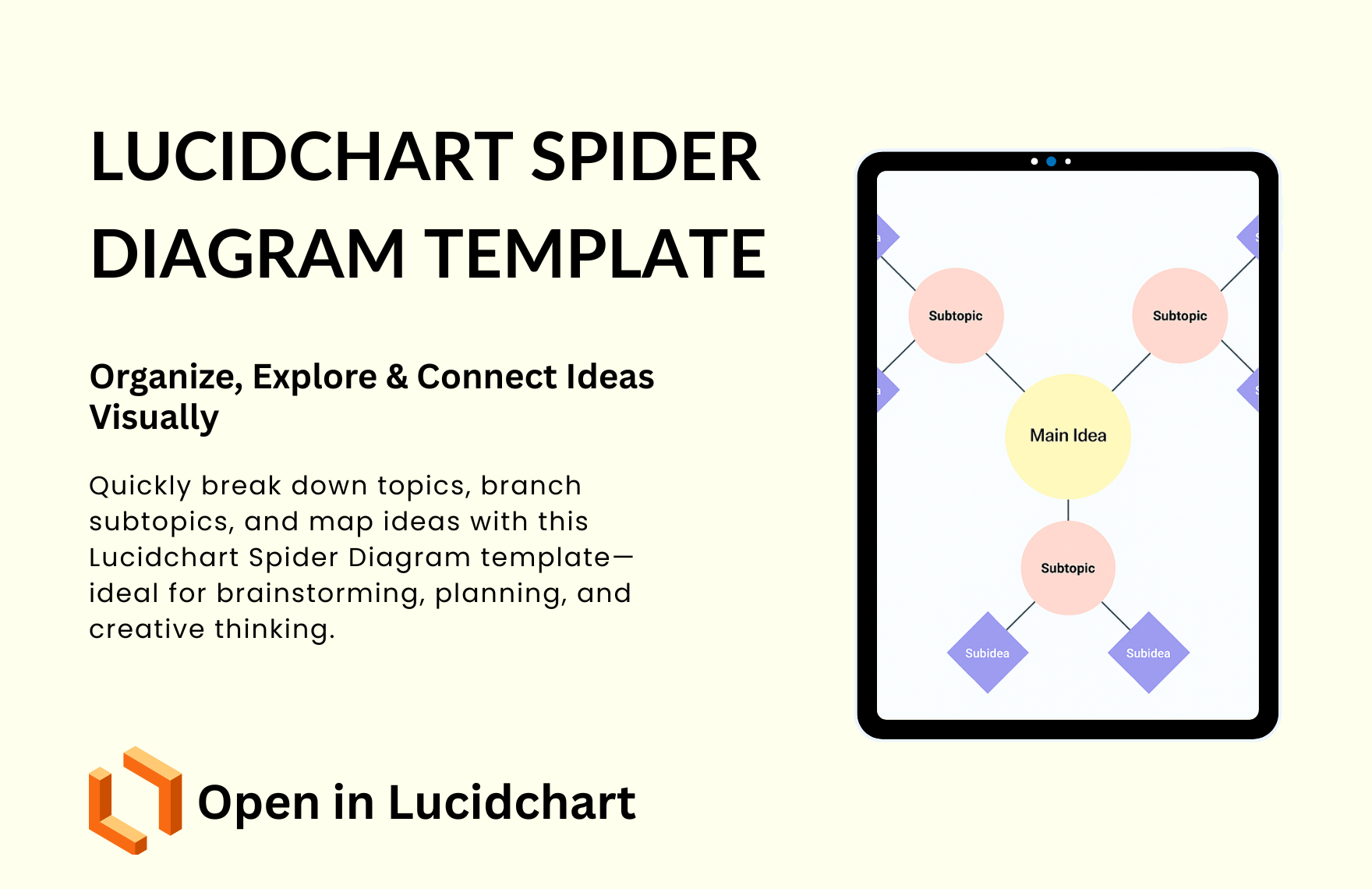 Free Spider Diagram Template