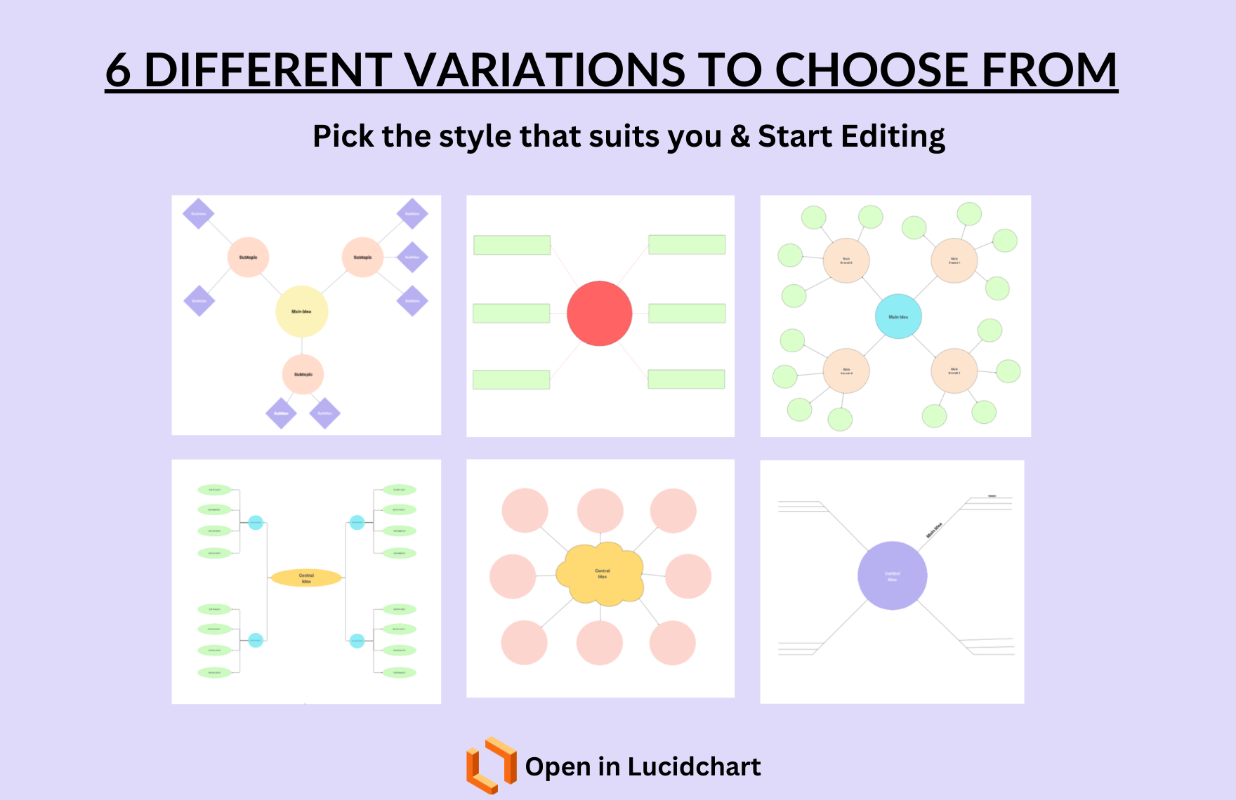 Free Spider Diagram Template