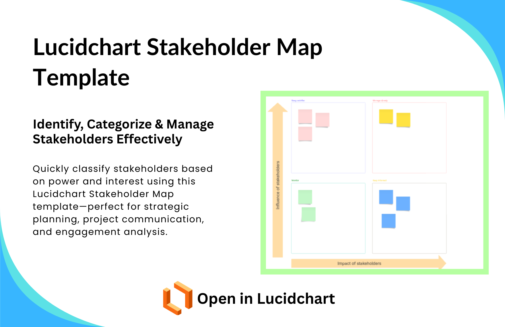 Free Stakeholder Map Template in Lucidchart to Download