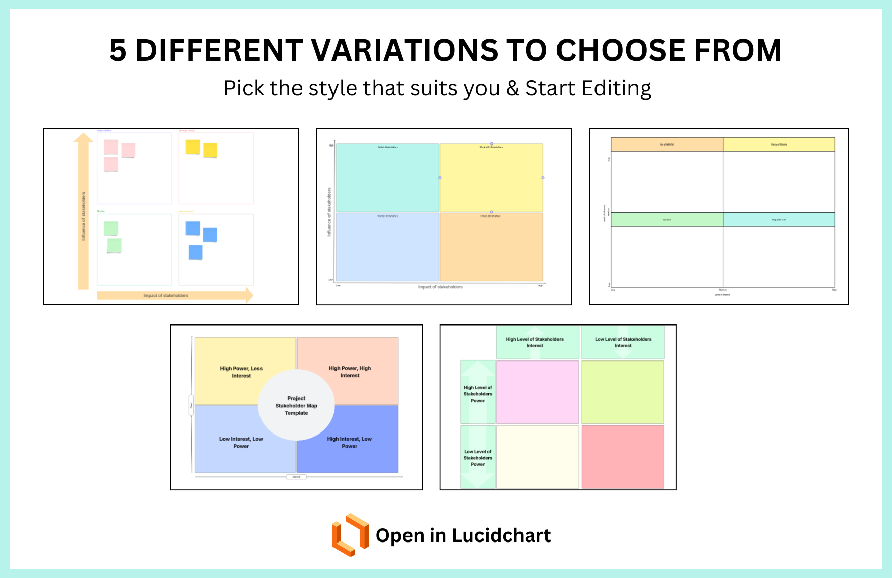 Free Stakeholder Map Template
