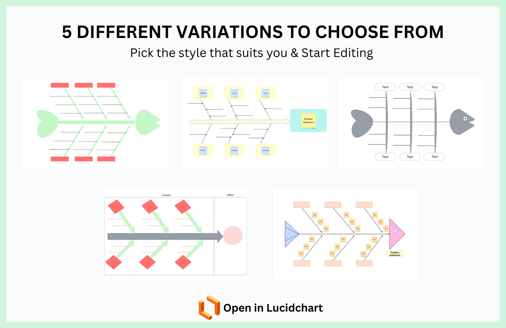 Free Fishbone Diagram Template