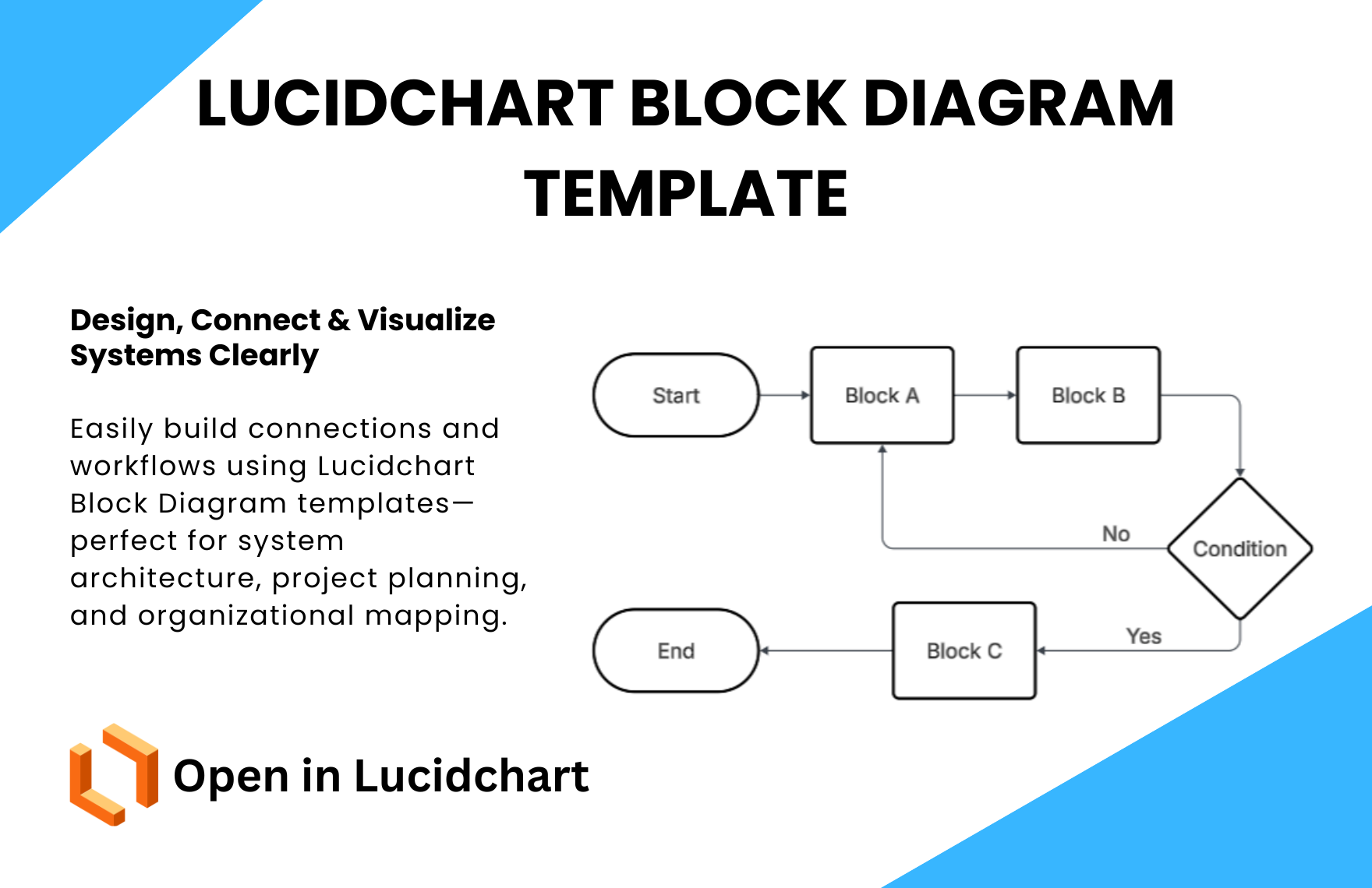 Page 2 | Free Block Diagram Templates to Edit Online