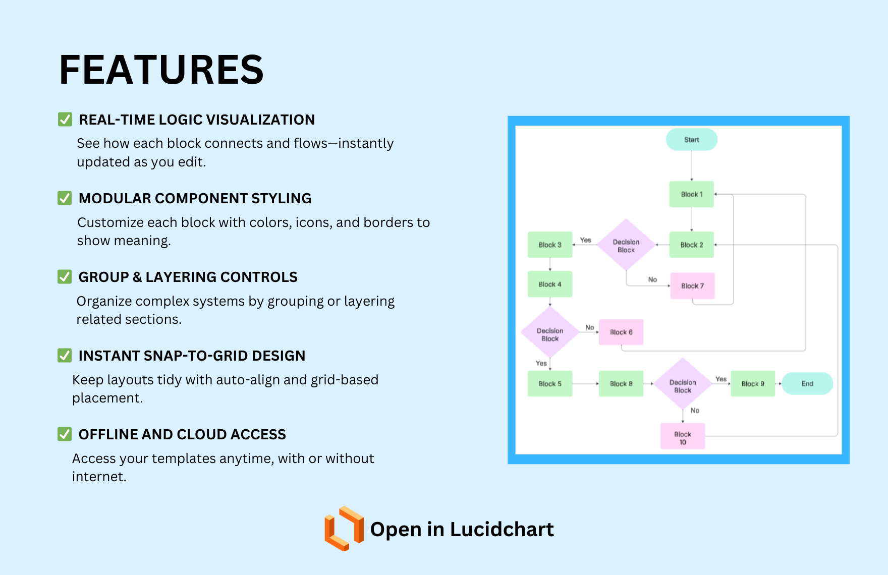 Free Block Diagram Template