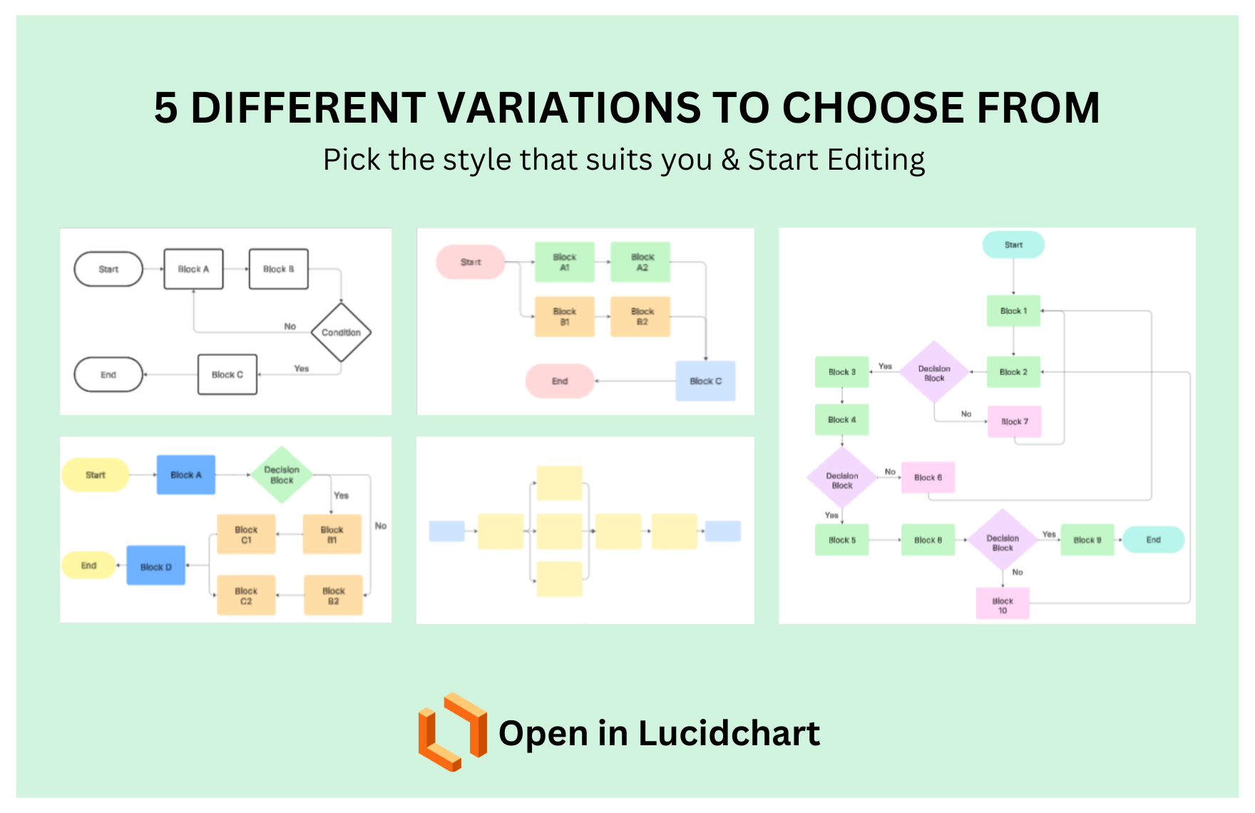 Free Block Diagram Template