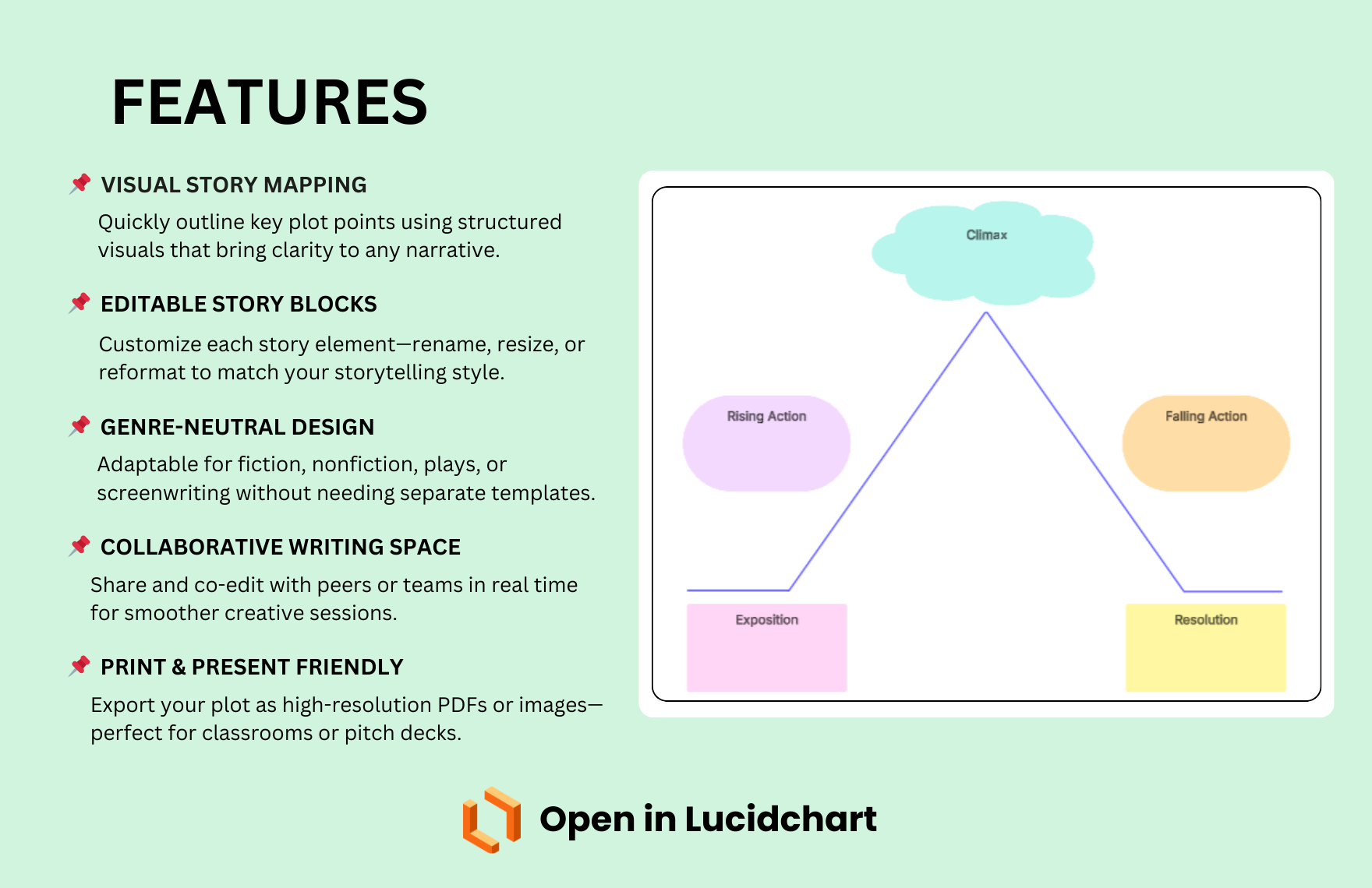 Free Plot Diagram Template