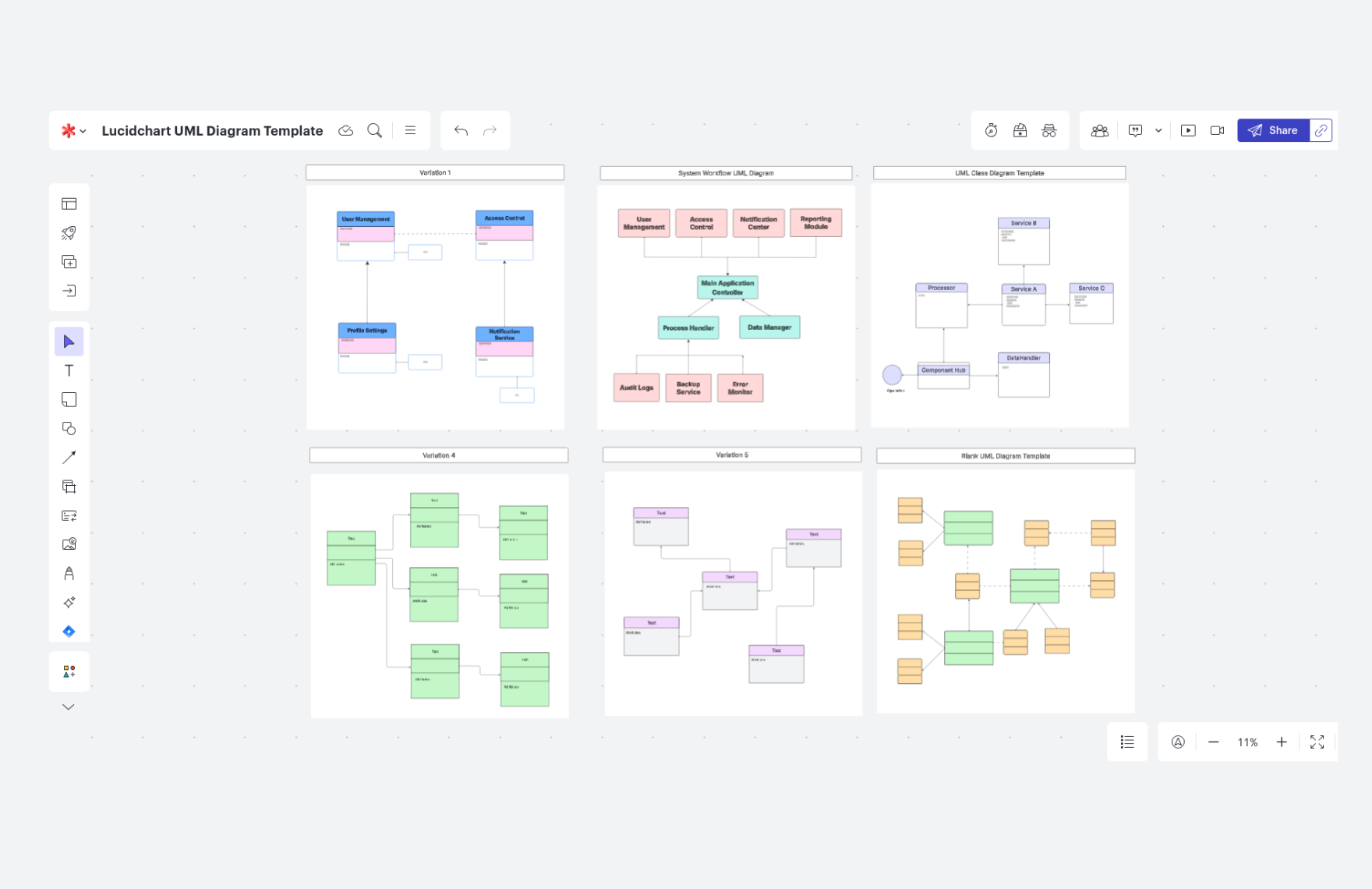 Free UML Diagram Template