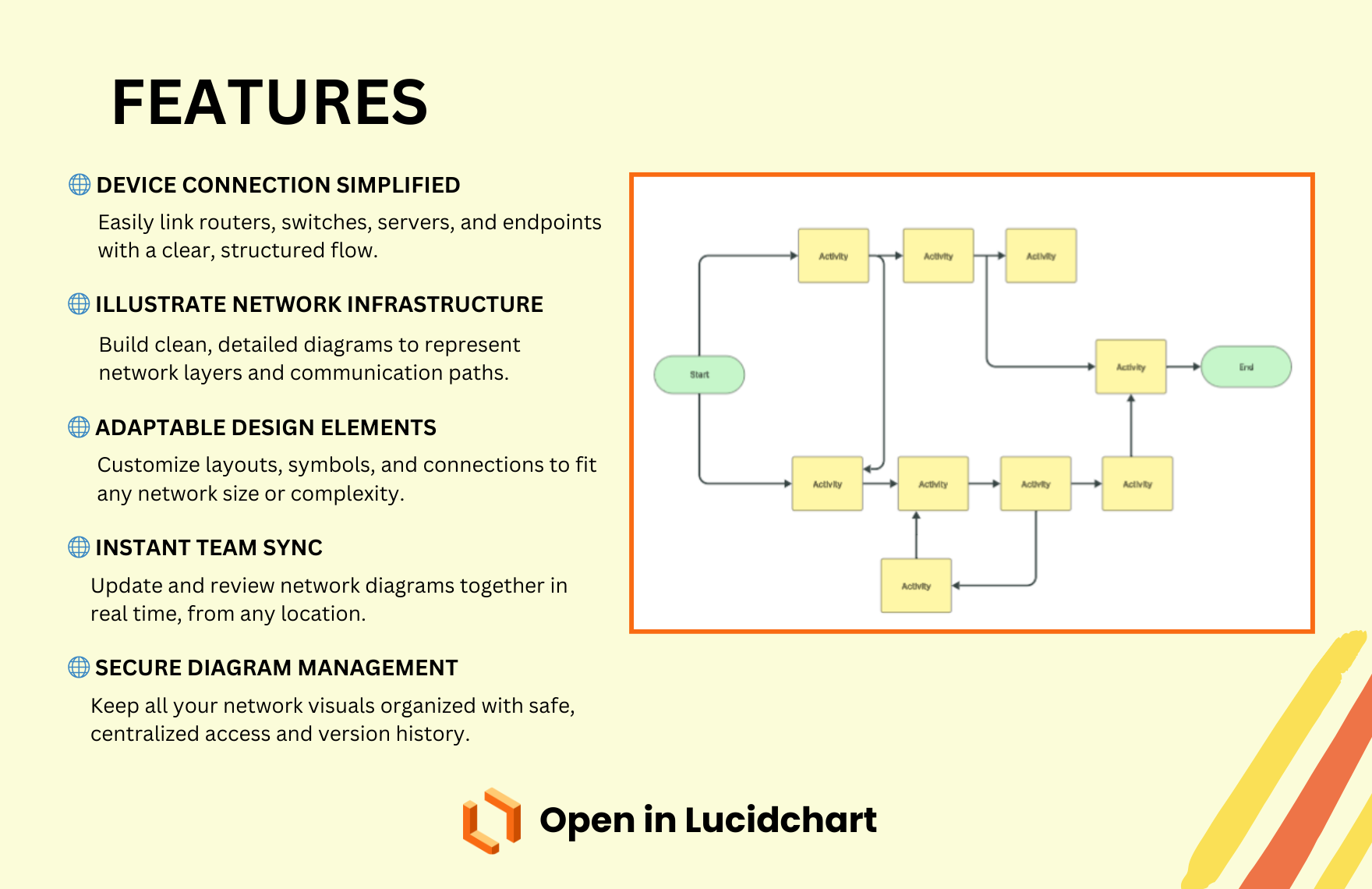 Free Network Diagram Template