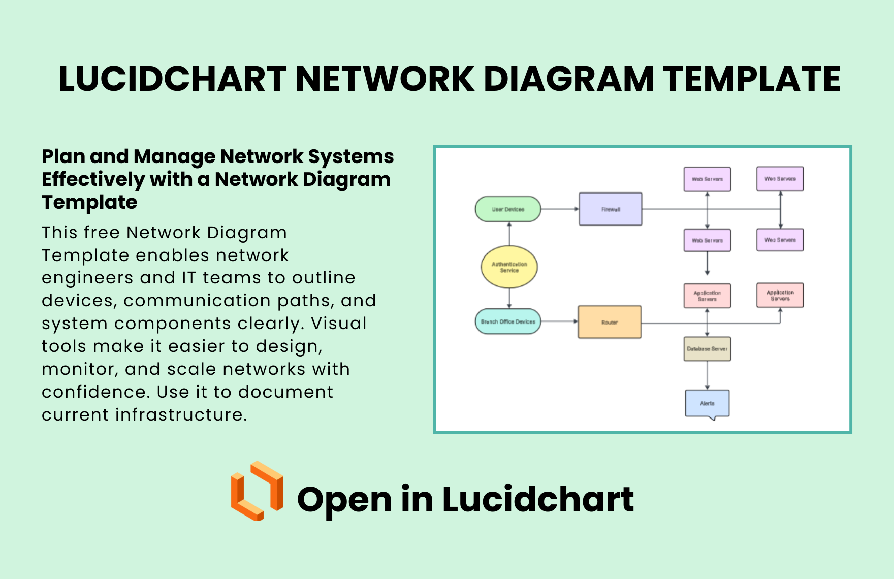 Free Network Diagram Template