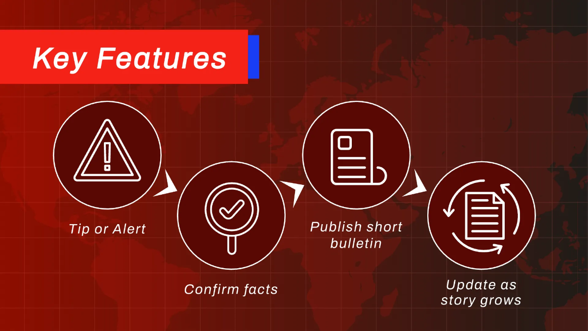 Free Breaking News Presentation Template to Edit Online