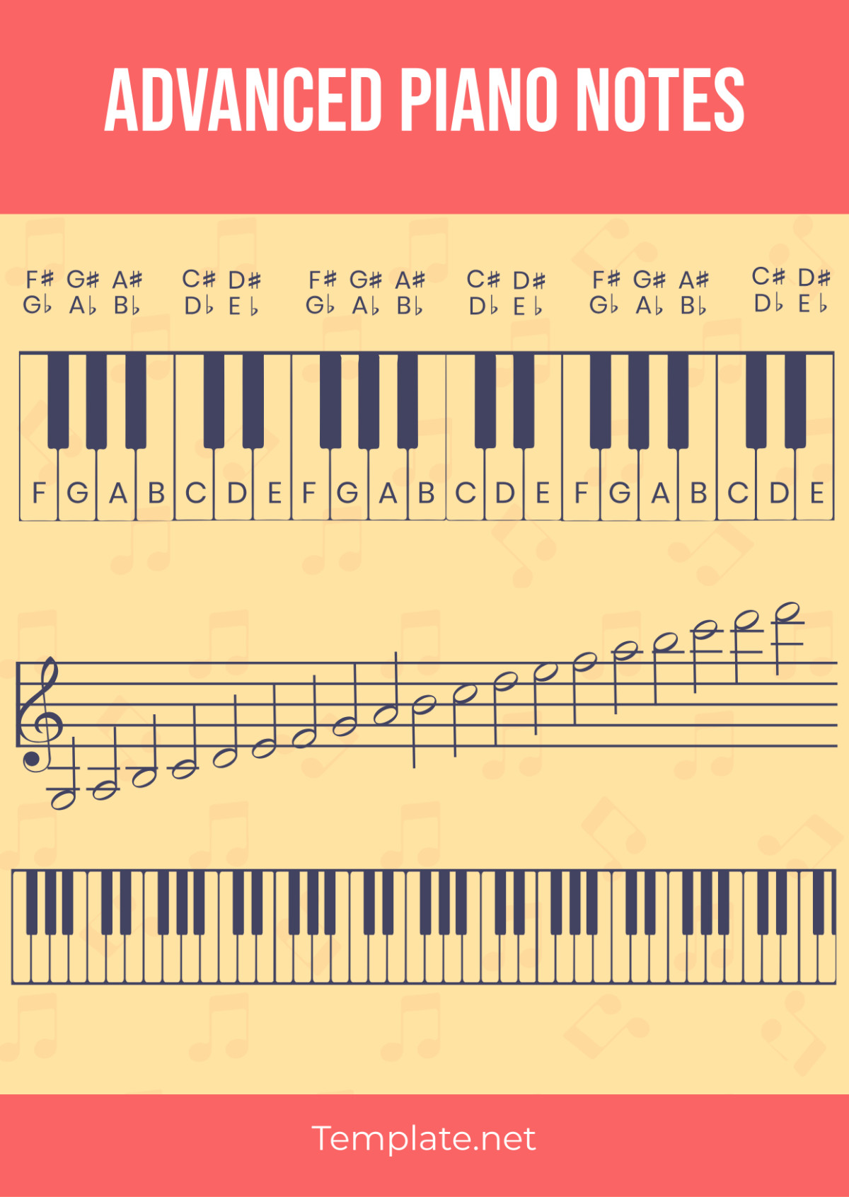 Free Lead Piano Notes Template To Edit Online